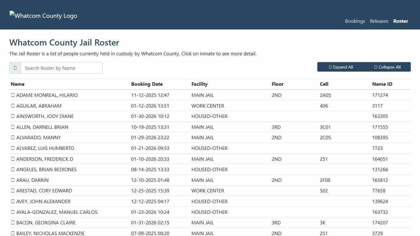 Whatcom County Sheriff's Office Jail Roster